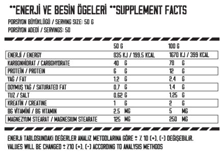 LEGEND-X Mass Gainer Karbonhidrat Tozu 2500 gr